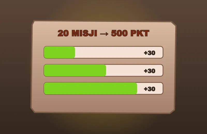 Tablica 20 misji → 500 pkt z paskami postępu – sklep i misje StoneVegas Casino